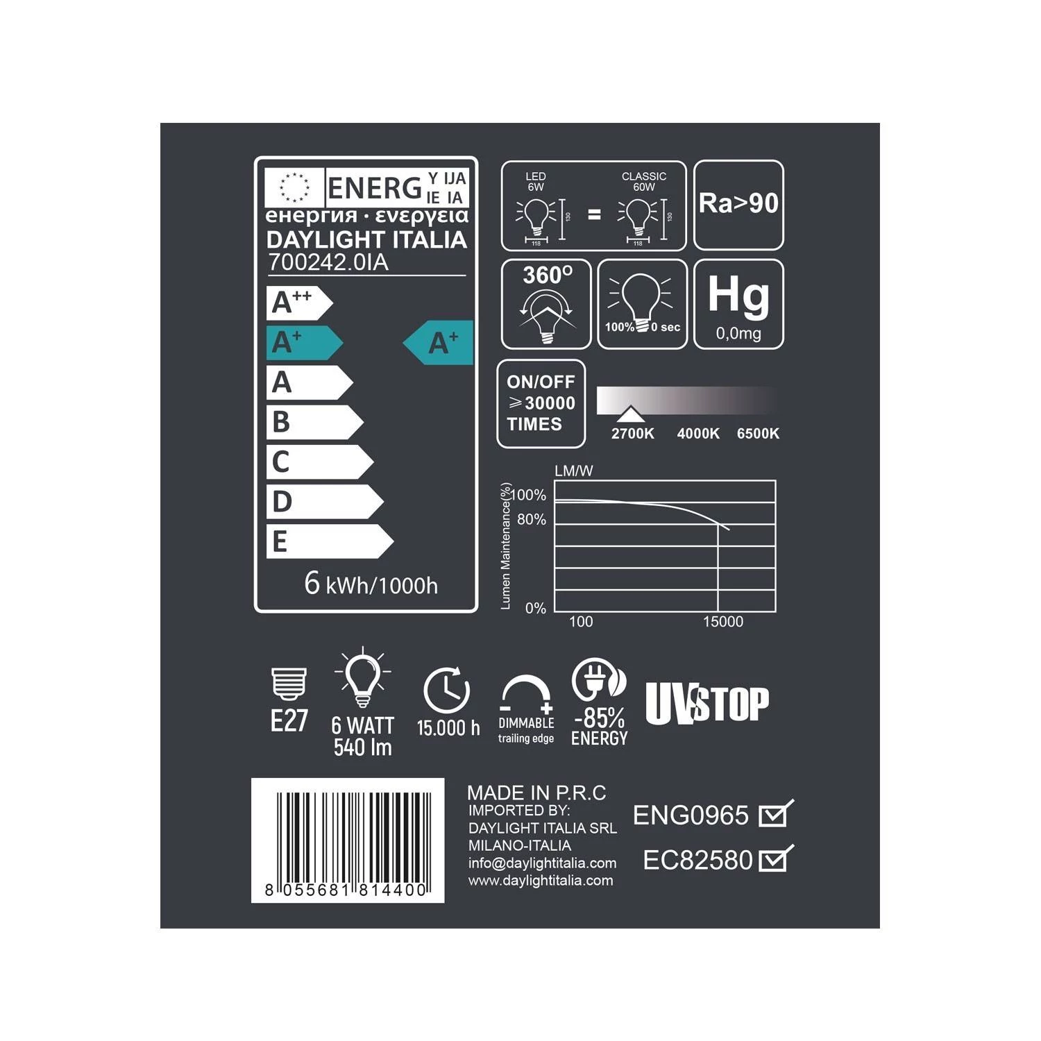 LED-Glühbirne Creta mit Porzellan-Effekt 6W 540Lm E27 2700K Dimmbar