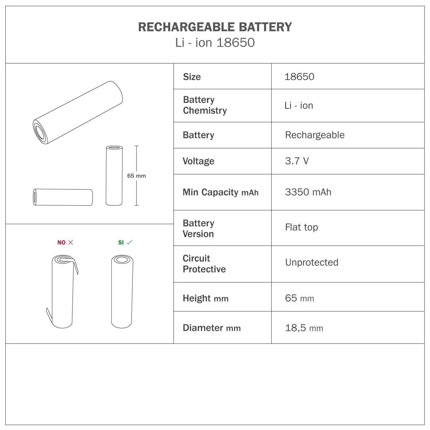 Tragbare, wiederaufladbare Leuchte Cabless03 mit Globus-G125-Glühbirne