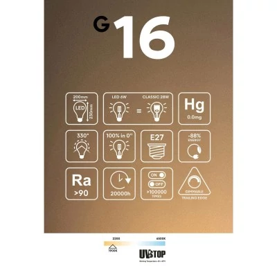 LED-Glühbirne mit silberner Kopfspiegelung B05 Linie 5V kurzes Filament Globe G125 1,3W 110Lm E27 2500K Dimmbar